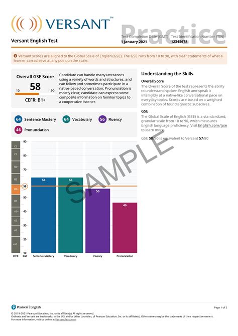 versant score check|passing score for versant.